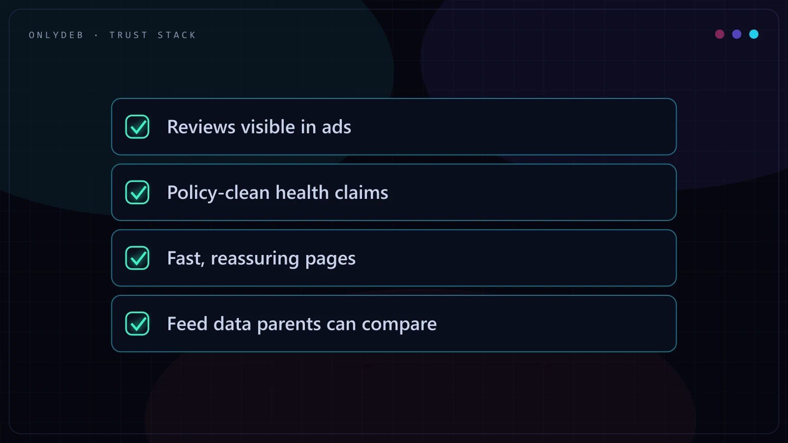 Checklist diagram of the trust-stack elements an anxious late-night buyer looks for: reviews, testimonials, return policy, and visible trust badges