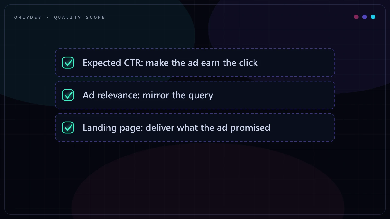 Blueprint checklist of the three Quality Score levers: expected CTR, ad relevance, and landing page experience